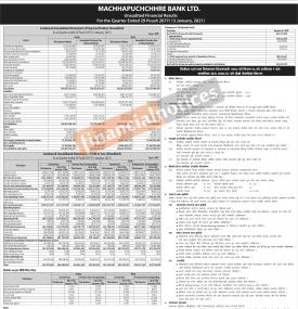 माछापुच्छ्रे बैंकको खुद नाफा ८० करोड २७ लाख रुपैयाँ - 2nd Quarterly Report -