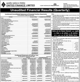 Unaudited Financial Result (Quarterly)