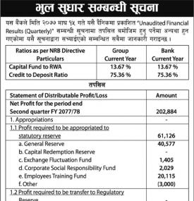 भुल सुधार सम्बन्धी सूचना