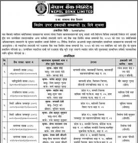 निक्षेप उपर हकदावी सम्बन्धी ३५ दिने सूचना