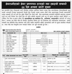 शेयर प्रमाणप पत्रको लागि हकदावीको सूचना
