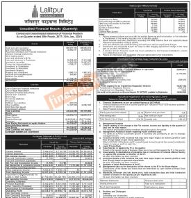 Quarterly Financial Results (Q2 - Net Profit: Rs 20.88 million)