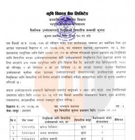 वैकल्पिक उम्मेदवालाई नियुक्तिको सिफारीस सम्बन्धी सूचना
