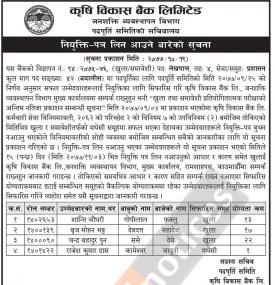 नियुक्ति पत्र लिन आउने तथा वैकल्पिक उम्मेदवारलाई नियुक्तिको सिफारीस बारे सूचना