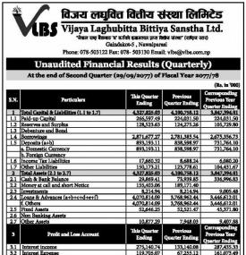 विजय लघुवित्तको खुद नाफा ७ करोड २९ लाख रुपैयाँ