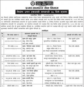 निक्षेप उपर हकदावी सम्बन्धी ३५ दिने सूचना