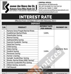 ब्याजदर परिवर्तनको सूचना