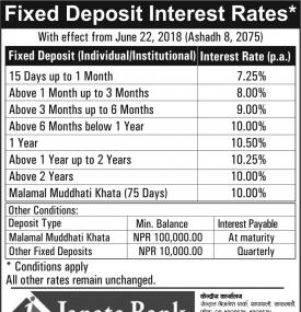 Fixed Deposit Interest Rates 