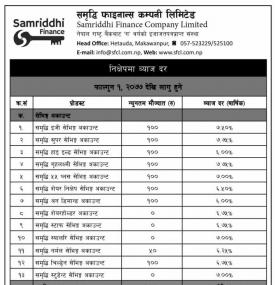 निक्षेपमा व्याजदर परिवर्तनको सूचना