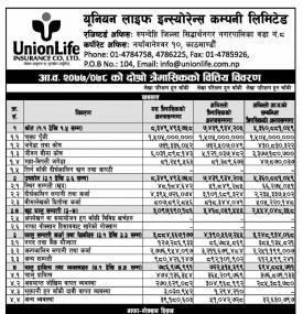 2nd Quarterly Financial Report