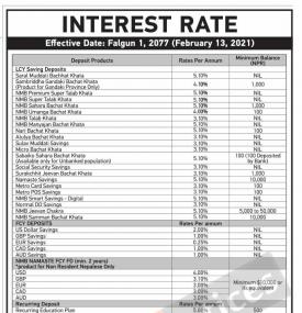 NMB बैंकको नयाँ व्याजदर परिवर्तनको सूचना