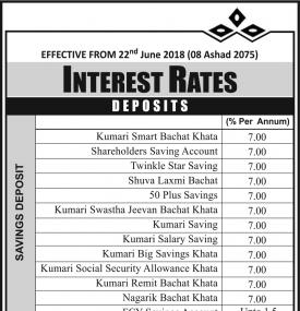 Interest Rates Notice