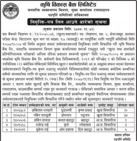 नियुक्तिपत्र लिन आउने बारेको सूचना