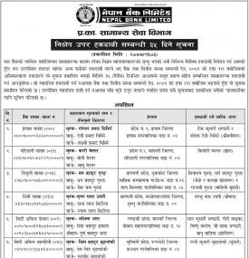 निक्षेप उपर हकदावी सम्बन्धी ३५ दिने सूचना