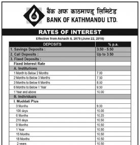 Interest Rate Notice