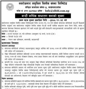 12th Annual General Meeting
