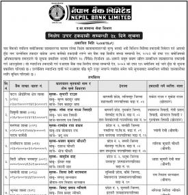 निक्षेप उपर हकदावी सम्बन्धी ३५ दिने सूचना