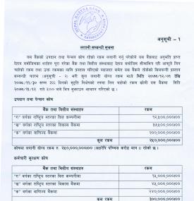 लगानी सम्बन्धी सूचना 