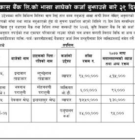 भाखा नागेको कर्जा बुझाउनेबारे २१ दिने सूचना