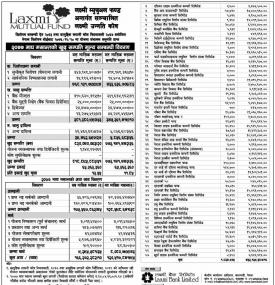 Laxmi Unnati Kosh - Net Asset Value