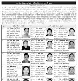३५ दिन भित्र कर्जा चुक्ता गर्ने बारे अत्यन्त जरुरी सूचना
