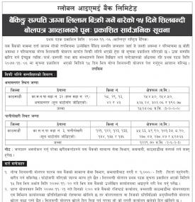 गैह्र बैंकिङ्ग सम्पत्ति जग्गा लिलामी विक्रिमा