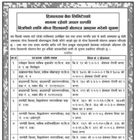 बैंकको नाममा रहेको चल अचल सम्पत्ति गोप्य शिलबन्दी विक्रिमा