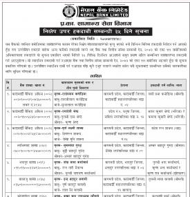 निक्षेप उपर हकदावी सम्बन्धी ३५ दिने सूचना