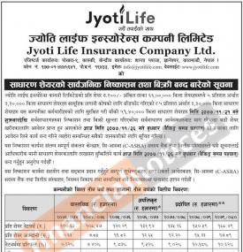 साधारण शेयर (IPO) को निष्काशन तथा बिक्री बन्द सम्बन्धी सूचना