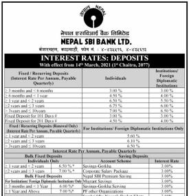 ब्याजदर परिवर्तनको सूचना