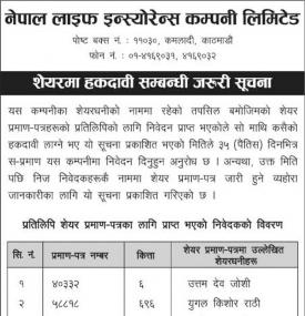 शेयरमा हकदावी सम्बन्धी सूचना