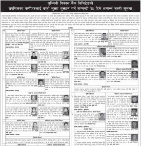 ऋणीहरुलाई ऋण कर्जा चुक्ता भुक्तान गर्ने सम्बन्धी ३५ दिने सूचना
