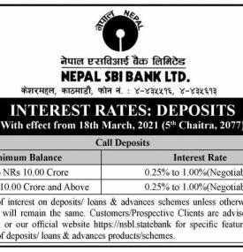Interest Rates on Deposits