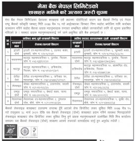 शाखा कार्यालयहरु गाभिने बारे अत्यन्त जरुरी सूचना