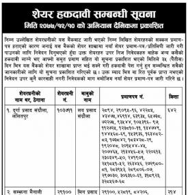 शेयर हकदावी सम्बन्धी सूचना