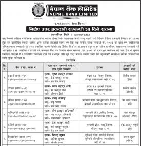 निक्षेप उपर हकदावी सम्बन्धी ३५ दिने सूचना