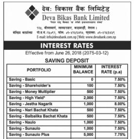 Interest Rates Notice !!!