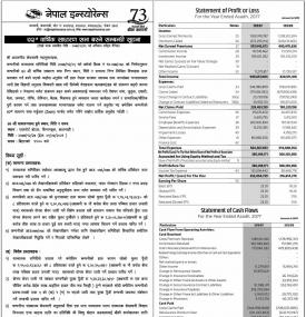 72nd Annual General Meeting Notice