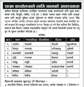 शाखा कार्यालयको लागि भवनको आवश्यकता