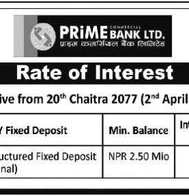 Rates of Interest 