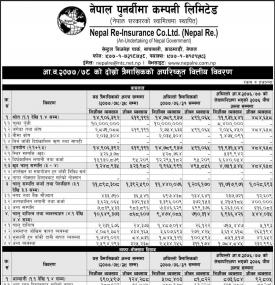 2nd Quarterly Financial Report