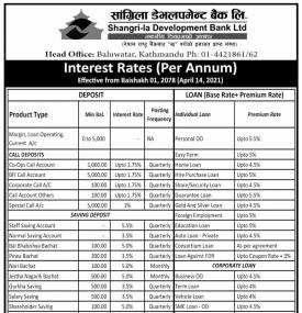 Interest Rate Notice