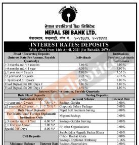 व्याजदर परिवर्तनको सूचना