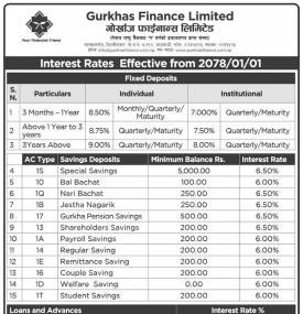 New Interest Rates Notice