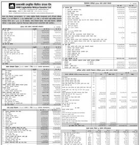 Notice Regarding Financial Report
