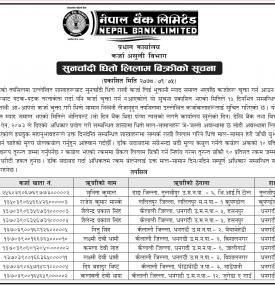सुनचाँदी धितो लिलाम विक्रीको सूचना