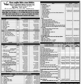 Financial Highlights