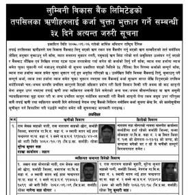 ऋणीहरुलाई ऋण कर्जा चुक्ता भुक्तान गर्ने सम्बन्धी ३५ दिने अत्यन्त जरुरी सूचना