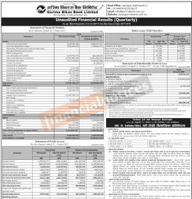 गरिमा विकास बैंकको खुद नाफा ६७ करोड ८२ लाख रुपैयाँ