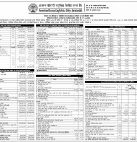 Notice Regarding Financial Highlights